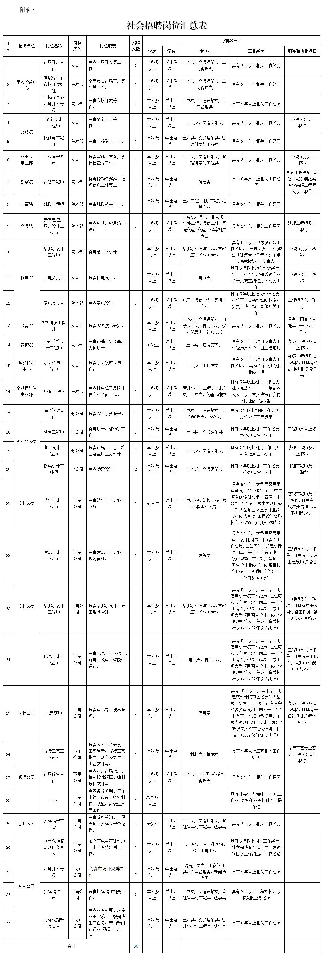 未標題-1