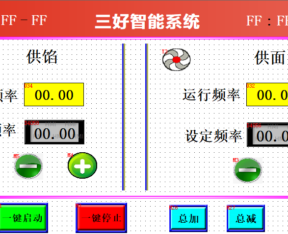 餃子機數(shù)控系統(tǒng)的設(shè)計